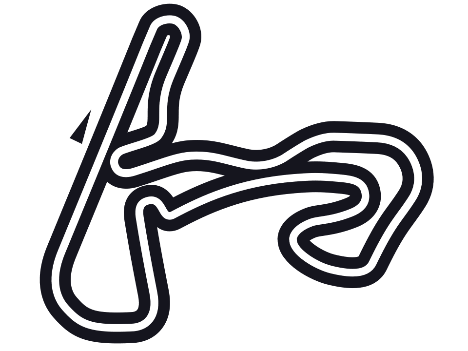 Circuit Park Zandvoort